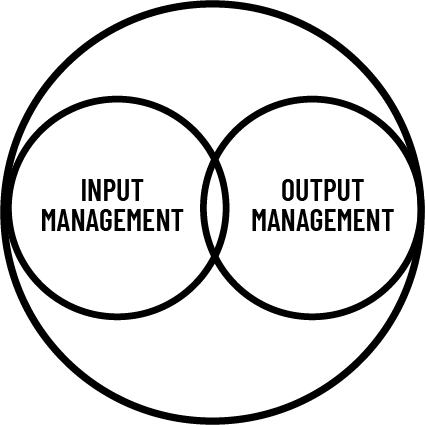 ORGANIC LINE MANAGEMENT